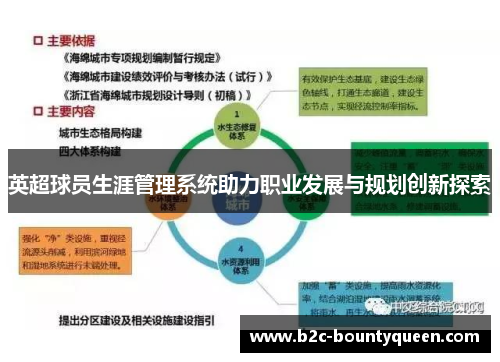 英超球员生涯管理系统助力职业发展与规划创新探索 英超球员生涯管理系统助力职业发展与规划创新探索