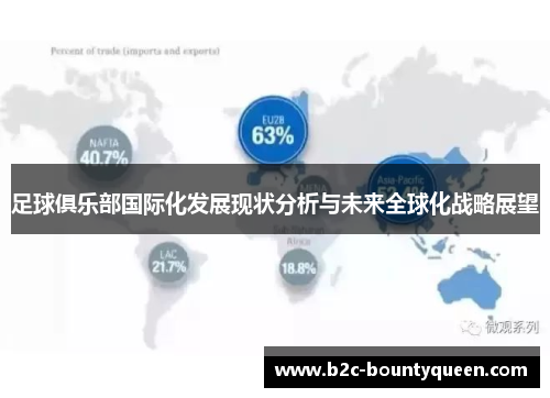 足球俱乐部国际化发展现状分析与未来全球化战略展望