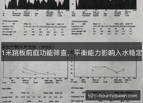 1米跳板前庭功能筛查，平衡能力影响入水稳定